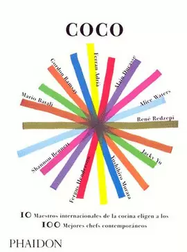 COCO