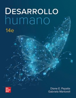 DESARROLLO HUMANO