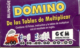 DOMINO DE LAS TABLAS DE MULTIPLICAR