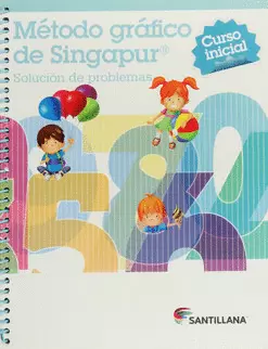 METODO GRAFICO DE SINGAPUR CURSO INICIAL