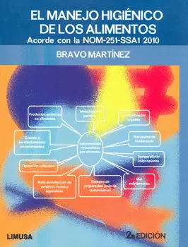 MANEJO HIGIÉNICO DE LOS ALIMENTOS, EL