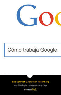 CÓMO TRABAJA GOOGLE