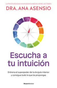 ESCUCHA A TU INTUICIÓN