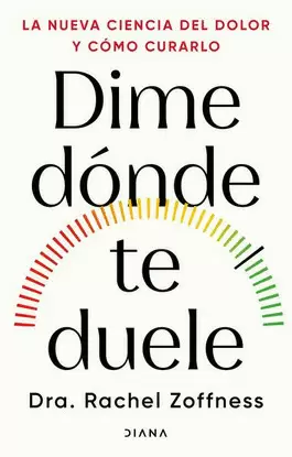 DIME DONDE TE DUELE