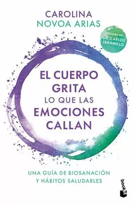 TD EL CUERPO GRITA LO QUE LAS EMOCIONES CALLAN