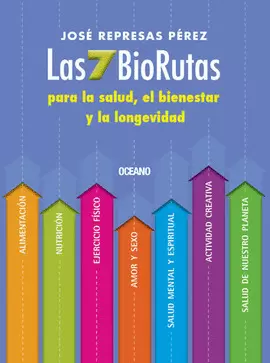 7 BIORUTAS, LAS