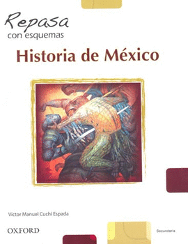 REPASA CON ESQUEMAS HISTORIA DE MEXICO SECUNDARIA