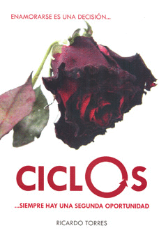 CICLOS