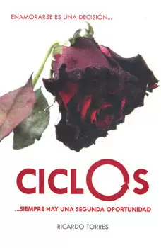 CICLOS