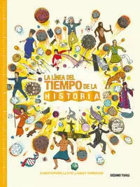 LA LÍNEA DEL TIEMPO DE LA HISTORIA