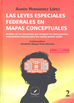 LAS LEYES ESPECIALES FEDERALES EN MAPAS CONCEPTUALES 2