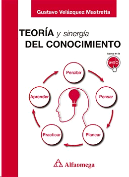 TEORIA Y SINERGIA DEL CONOCIMIENTO