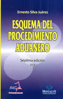 ESQUEMA DEL PROCEDIMIENTO ADUANERO