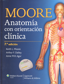 ANATOMÍA CON ORIENTACIÓN CLÍNICA