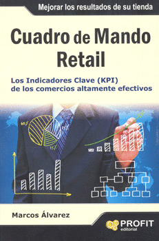 CUADRO DE MANDO RETAIL