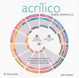 ACRILICO RUEDA CROMATICA