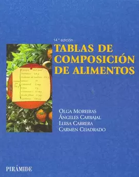 TABLAS DE COMPOSICION DE ALIMENTOS