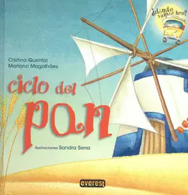 CICLO DEL PAN