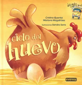 CICLO DEL HUEVO