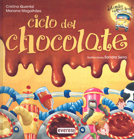 CICLO DEL CHOCOLATE