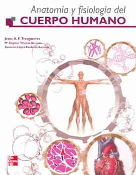 ANATOMIA Y FISIOLOGIA DEL CUERPO HUMANO