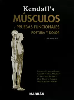 MÚSCULOS PRUEBAS FUNCIONALES POSTURA Y DOLOR