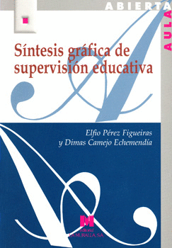 SÍNTESIS GRÁFICA DE SUPERVISIÓN EDUCATIVA