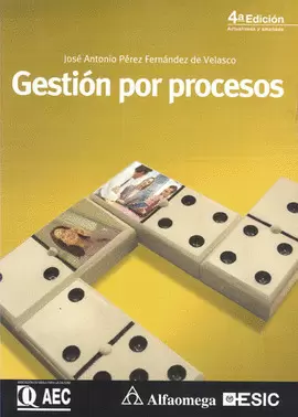 GESTION POR PROCESOS