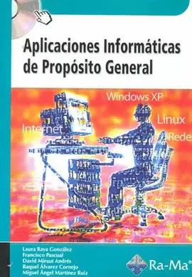 APLICACIONES INFORMATICAS DE PROPOSITO GENERAL