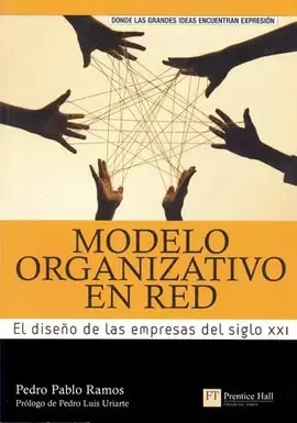 MODELO ORGANIZATIVO EN RED