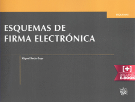 ESQUEMAS DE FIRMA ELECTRÓNICA