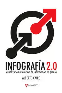 INFOGRAFÍA 2.0