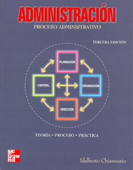 ADMINISTRACION : PROCESO ADMINISTRATIVO