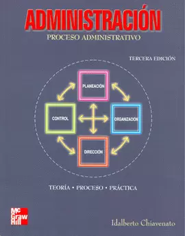 ADMINISTRACION : PROCESO ADMINISTRATIVO
