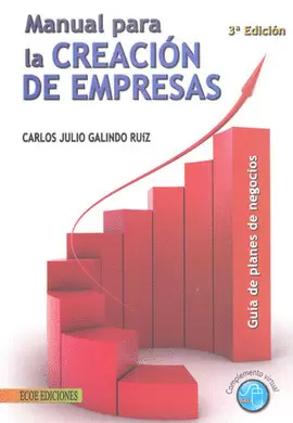 MANUAL PARA LA CREACION DE EMPRESAS