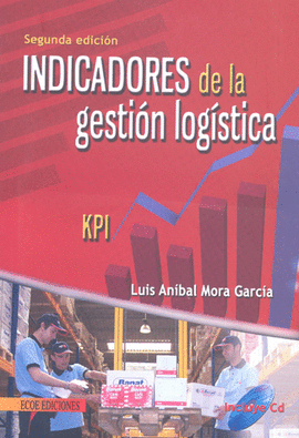 INDICADORES DE LA GESTION LOGISTICA