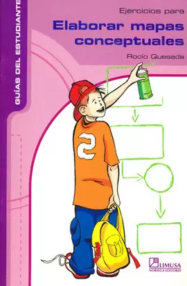 EJERCICIOS PARA ELABORAR MAPAS CONCEPTUALES