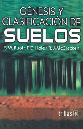 GENESIS Y CLASIFICACION DE SUELOS