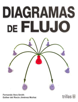 DIAGRAMAS DE FLUJO