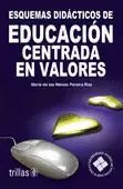 ESQUEMAS DIDACTICOS DE EDUCACION CENTRADA EN VALORES