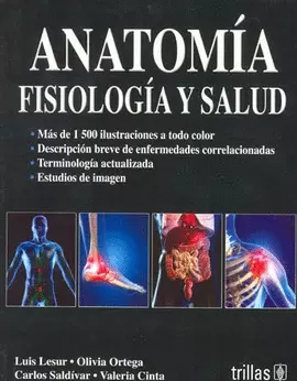 ANATOMIA, FISIOLOGIA Y SALUD