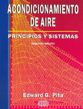 ACONDICIONAMIENTO DE AIRE PRINCIPIOS