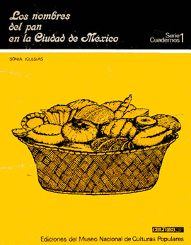 LOS NOMBRES DEL PAN EN LA CIUDAD DE MEXICO