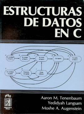 ESTRUCTURA DE DATOS EN C