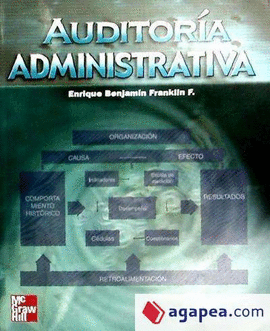 AUDITORIA ADMINISTRATIVA (6)