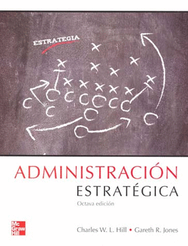 ADMINISTRACION ESTRATEGICA