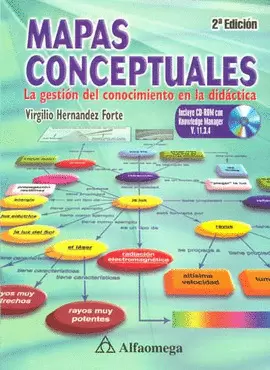 MAPAS CONCEPTUALES LA GESTION DEL CONOCIMIENTO EN LA DIDACTI