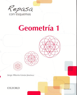 REPASA CON ESQUEMAS GEOMETRIA 1 SECUNDARIA