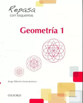 REPASA CON ESQUEMAS GEOMETRIA 1 SECUNDARIA