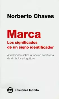 MARCA LOS SIGNIFICADOS DE UN SIGLO IDENTIFICADOR